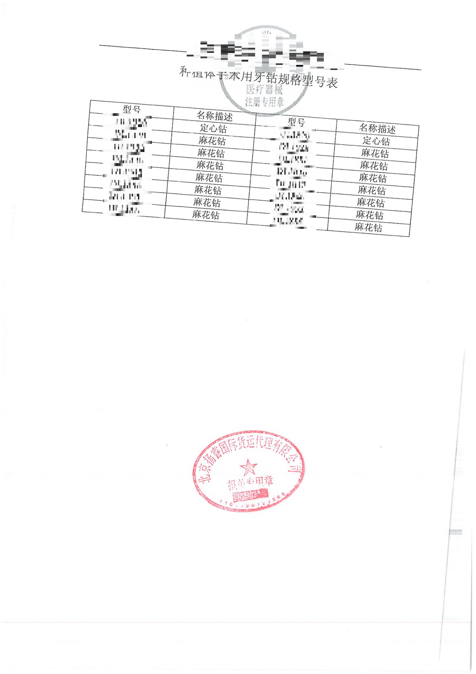 6-醫(yī)療器械注冊(cè)證2